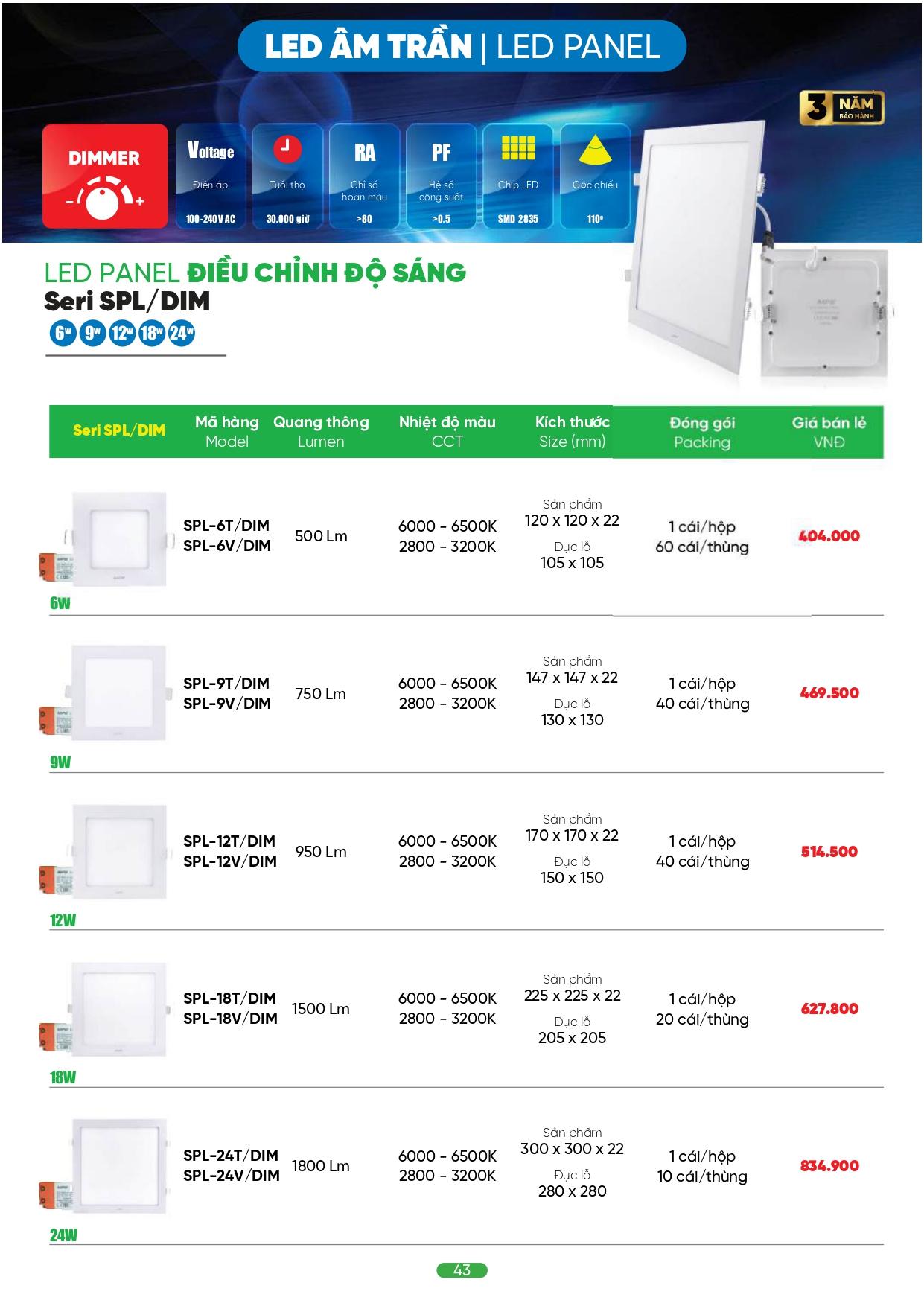 Bảng giá đèn LED MPE 2026